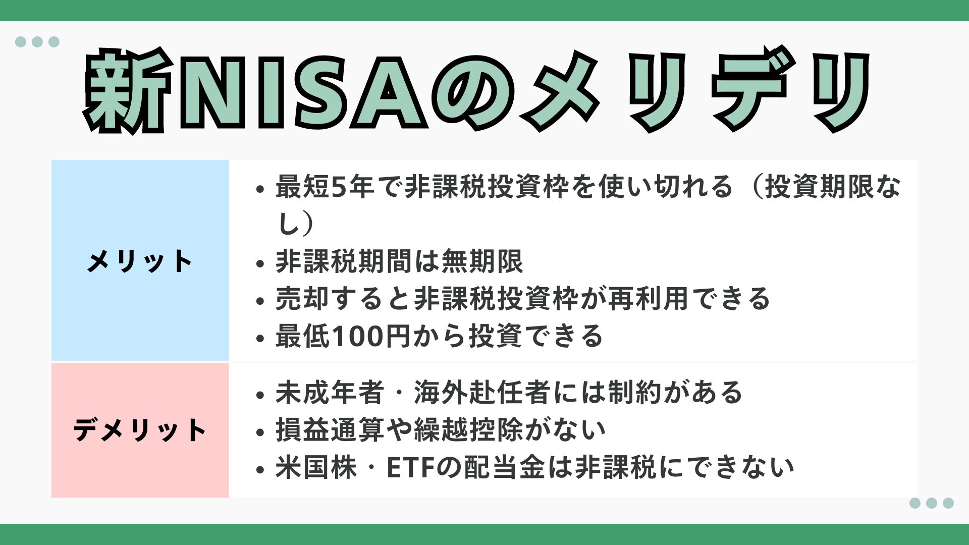 NISAのメリット・デメリットの画像